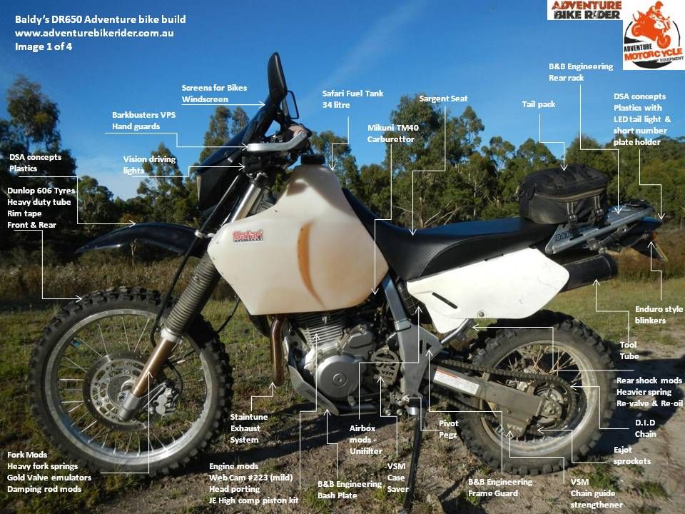 Baldy DR650 Adventure Motorcycle Build for Africa