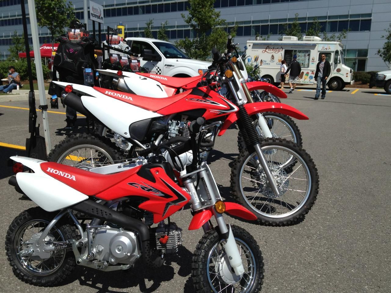 CRF 50, 150 and 450