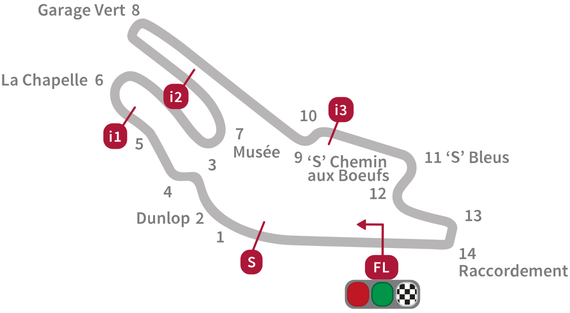 A turn-by-turn map of the Le Mans Bugatti Circuit