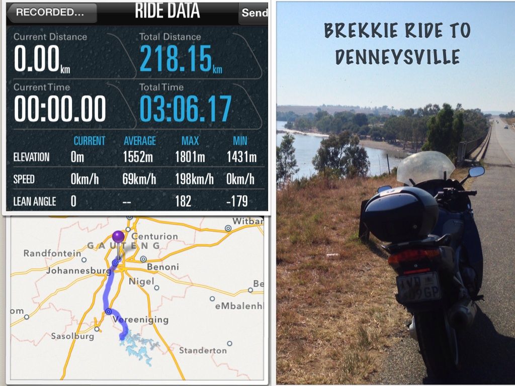 Today's ride stats!