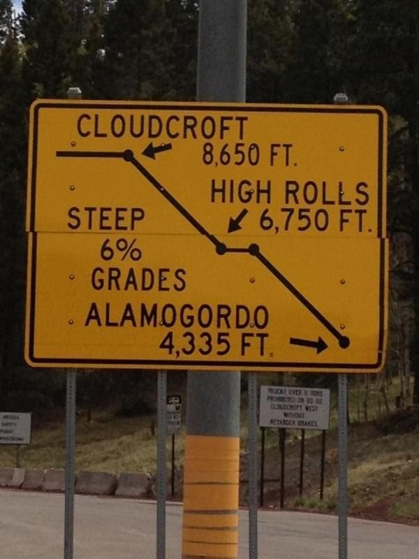 Cloudcroft, New Mexico - Grade Sign