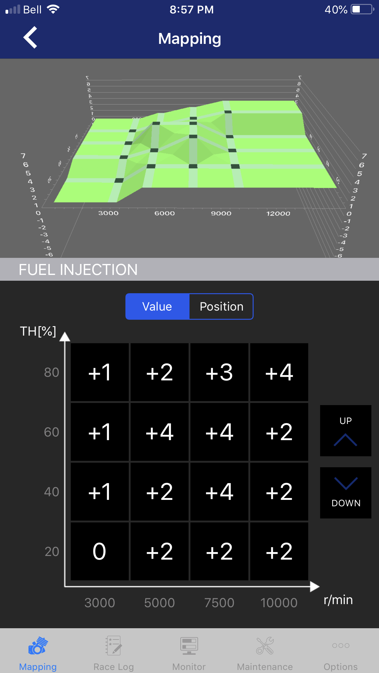 Loamy Fuel Injection Settings on Yamaha Power Tuner App