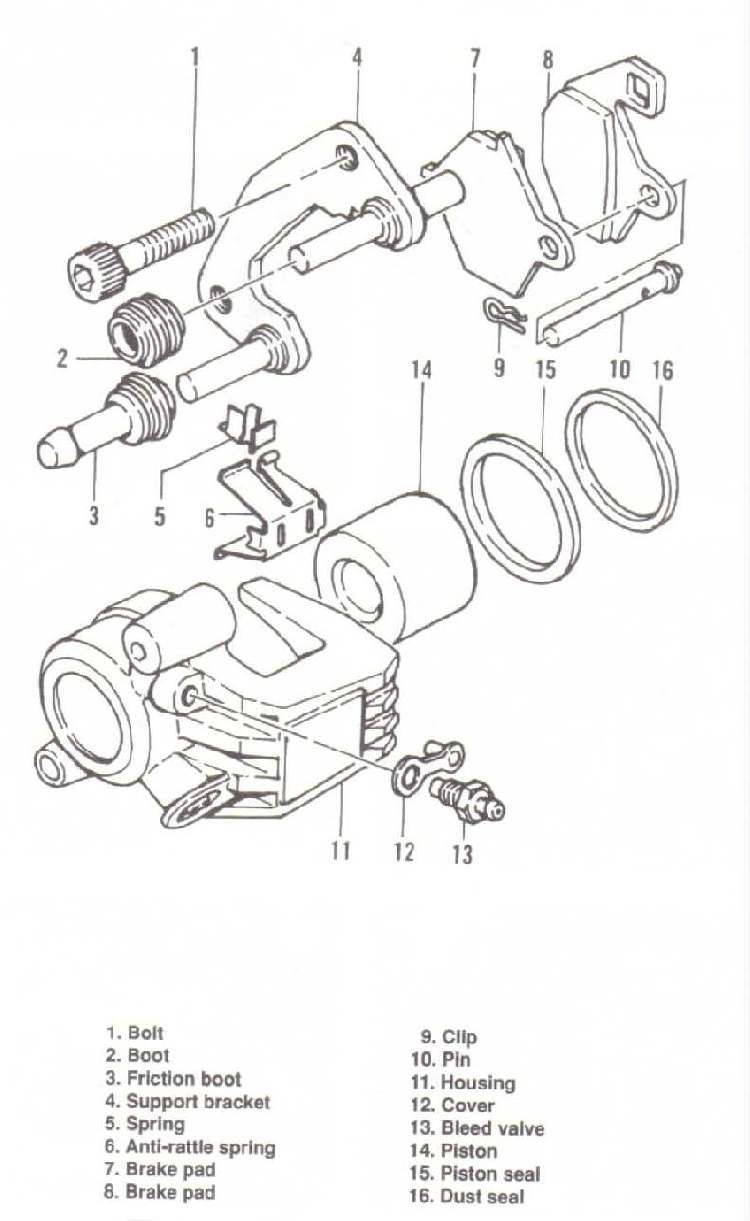 Hydraulic Brake